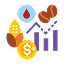 Commodity Forecasting Markets